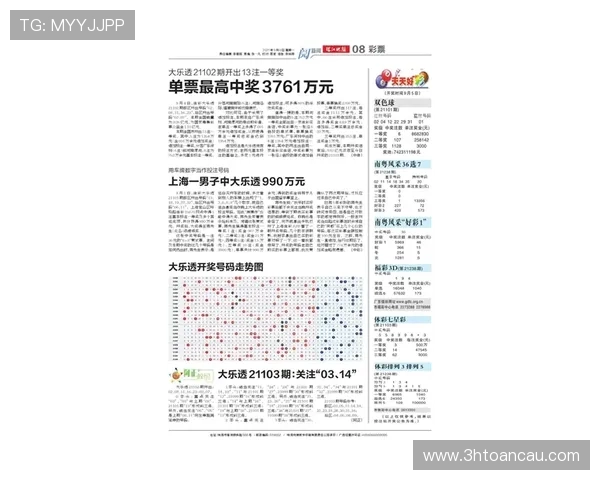 体彩3D玩法揭秘:如何通过分析数字规律提升中奖概率 体彩3D玩法揭秘:如何通过分析数字规律提升中奖概率